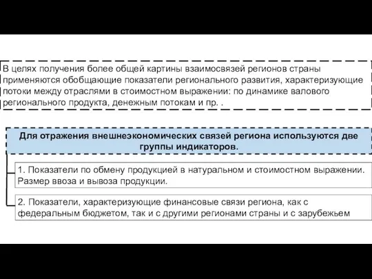 В целях получения более общей картины взаимосвязей регионов страны применяются обобщающие