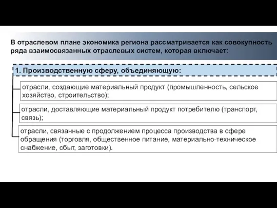 В отраслевом плане экономика региона рассматривается как совокупность ряда взаимосвязанных отраслевых