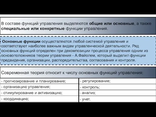 В составе функций управления выделяются общие или основные, а также специальные