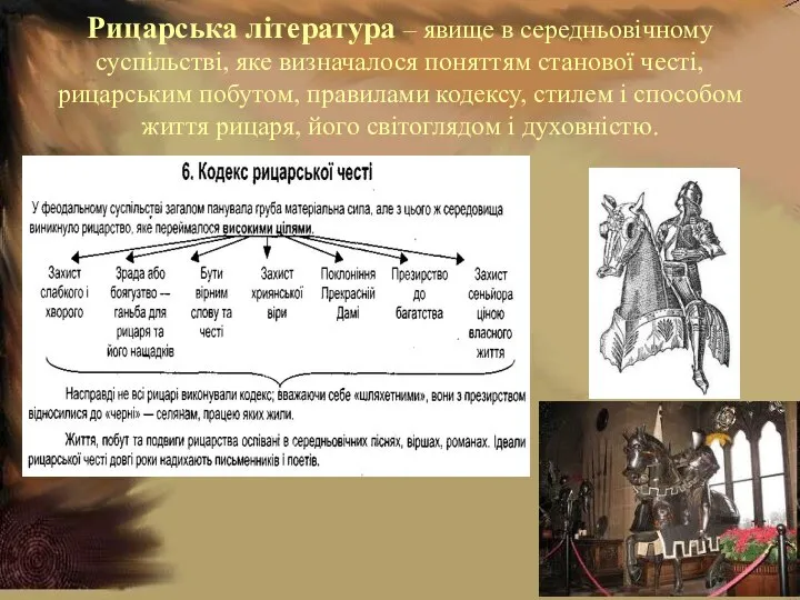 Рицарська література – явище в середньовічному суспільстві, яке визначалося поняттям станової