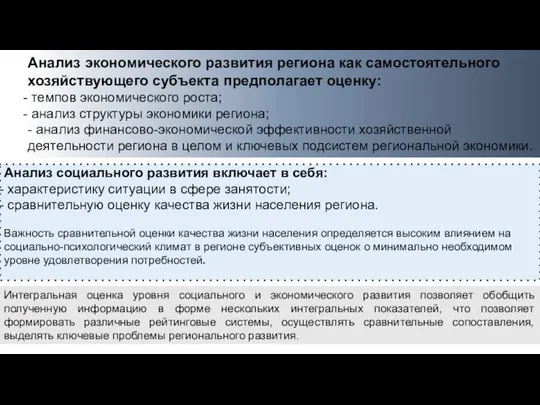 Анализ экономического развития региона как самостоятельного хозяйствующего субъекта предполагает оценку: темпов