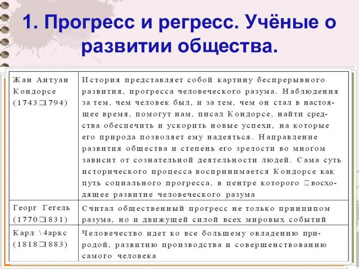 1. Прогресс и регресс. Учёные о развитии общества.