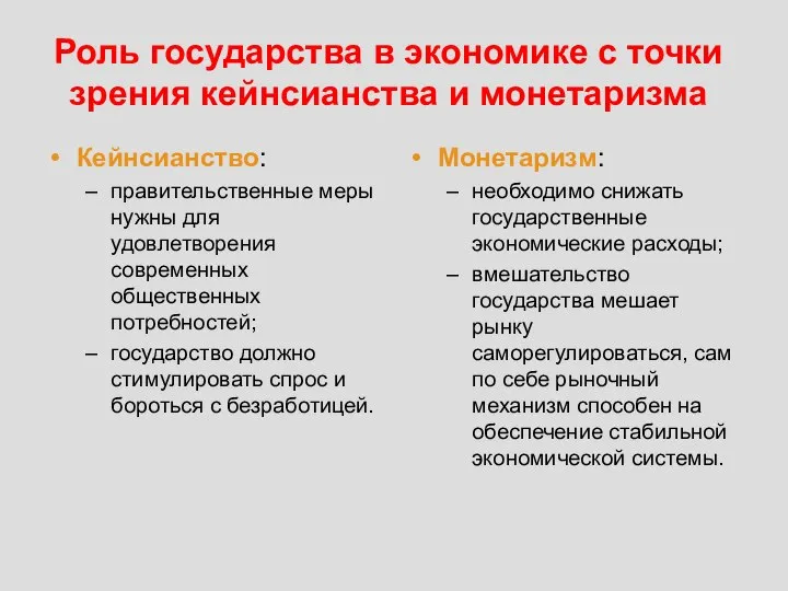 Роль государства в экономике с точки зрения кейнсианства и монетаризма Кейнсианство: