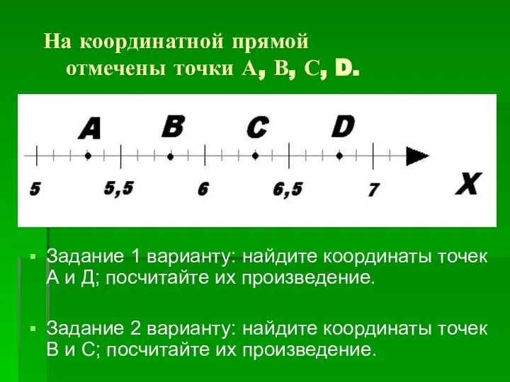 На координатной прямой отмечены точки А, В, С, D. Задание 1
