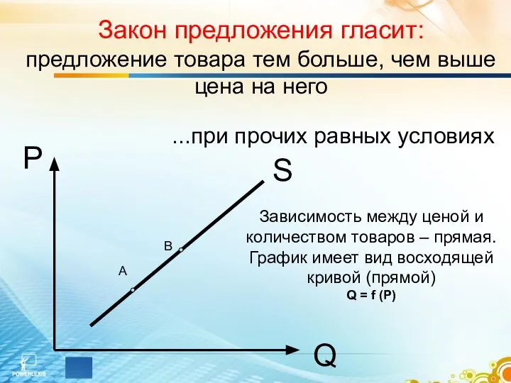 S P Q Закон предложения гласит: предложение товара тем больше, чем