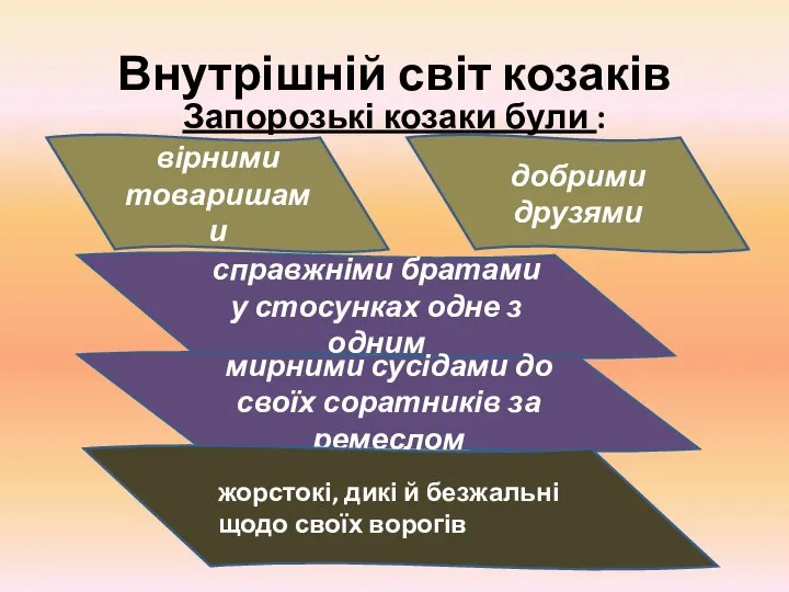 Внутрішній світ козаків Запорозькі козаки були : вірними товаришами добрими друзями