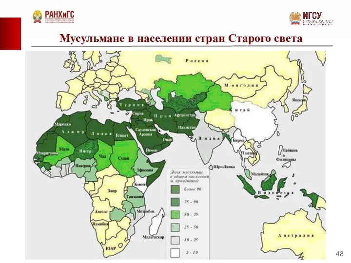 Мусульмане в населении стран Старого света