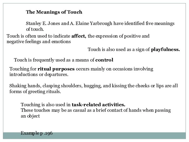 The Meanings of Touch Stanley E. Jones and A. Elaine Yarbrough