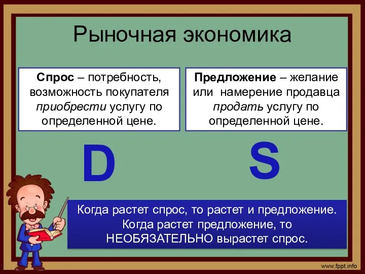 Рыночная экономика Спрос – потребность, возможность покупателя приобрести услугу по определенной