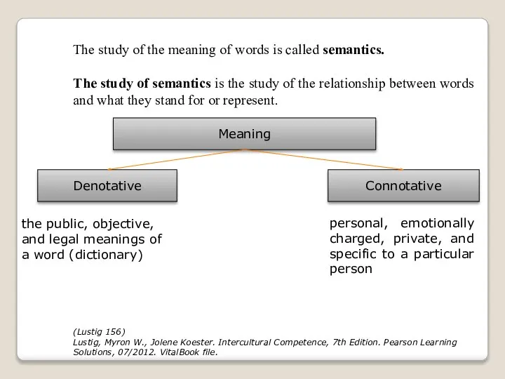 The study of the meaning of words is called semantics. The