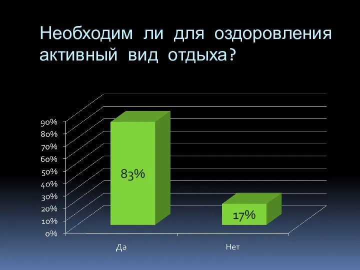 Необходим ли для оздоровления активный вид отдыха?