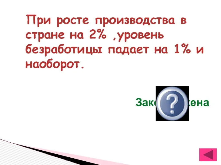 При росте производства в стране на 2% ,уровень безработицы падает на 1% и наоборот. Закон Оукена