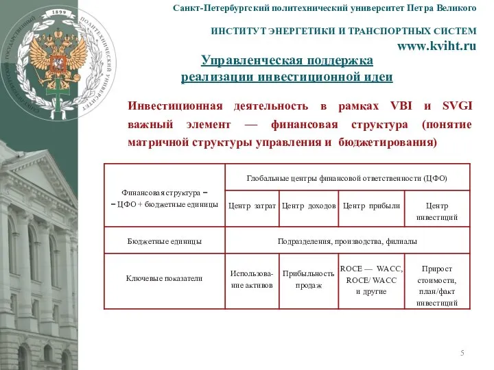 Инвестиционная деятельность в рамках VBI и SVGI важный элемент — финансовая