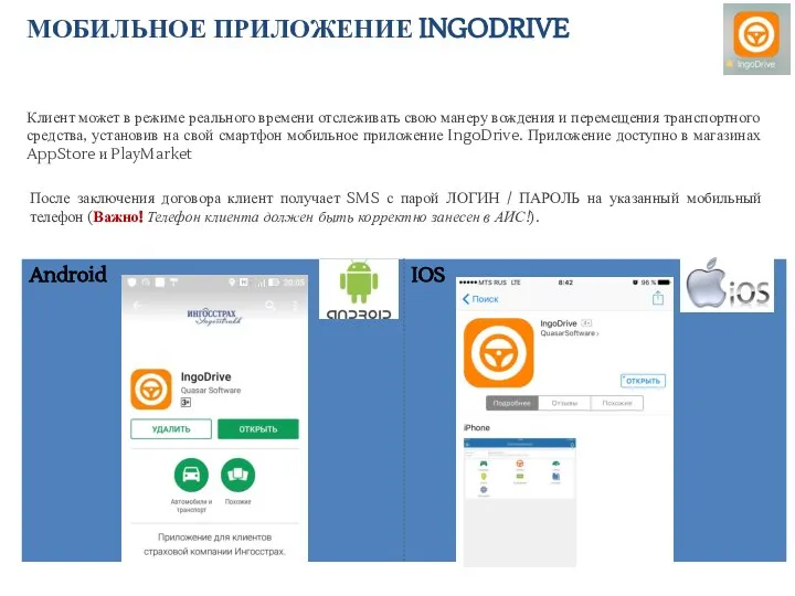 МОБИЛЬНОЕ ПРИЛОЖЕНИЕ INGODRIVE Клиент может в режиме реального времени отслеживать свою