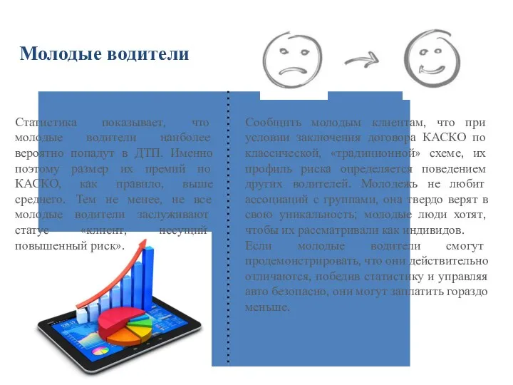 Статистика показывает, что молодые водители наиболее вероятно попадут в ДТП. Именно