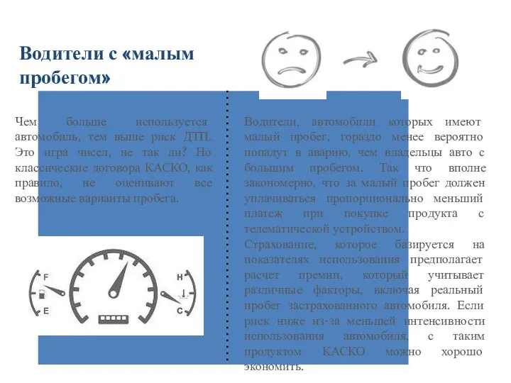 Чем больше используется автомобиль, тем выше риск ДТП. Это игра чисел,