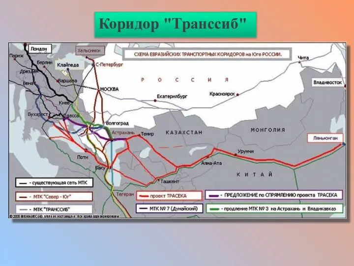 Коридор "Транссиб"