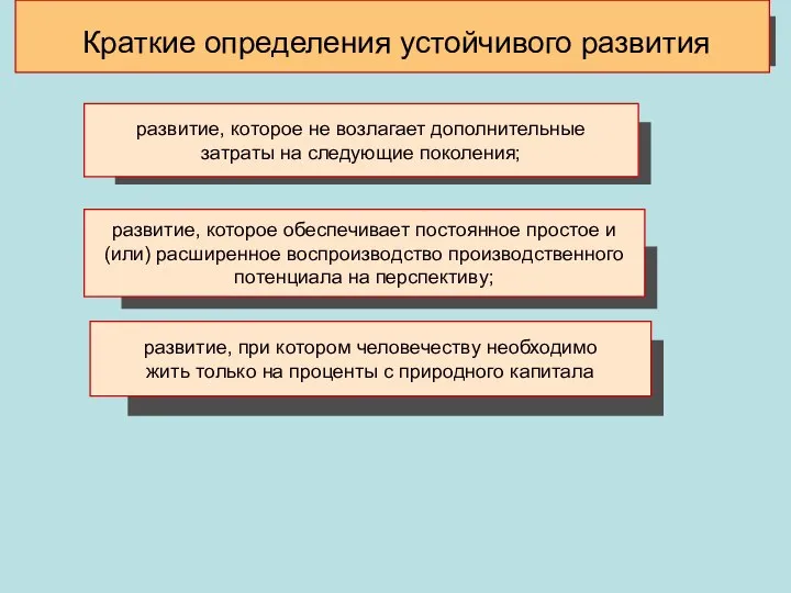 развитие, которое не возлагает дополнительные затраты на следующие поколения; развитие, которое