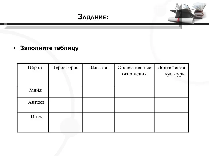 Заполните таблицу Задание: