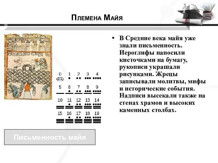 В Средние века майя уже знали письменность. Иероглифы наносили кисточками на