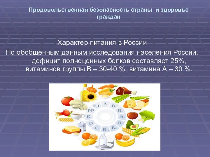 Продовольственная безопасность страны и здоровье граждан Характер питания в России По