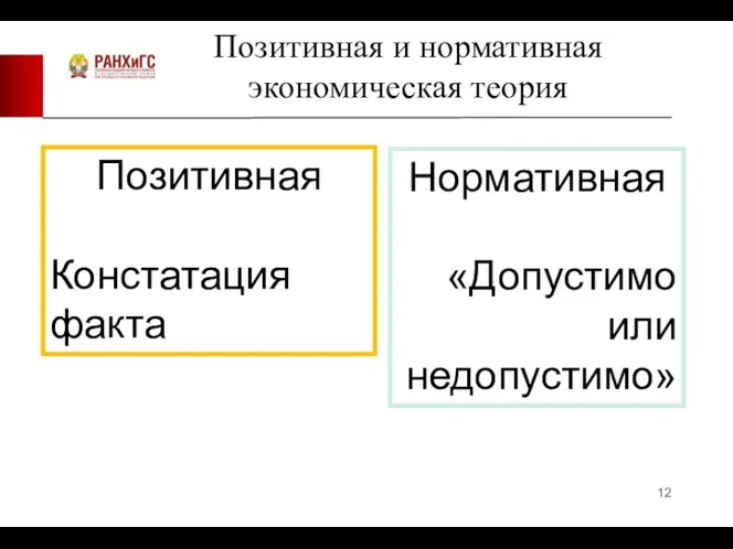 Позитивная и нормативная экономическая теория Позитивная Констатация факта Нормативная «Допустимо или недопустимо»