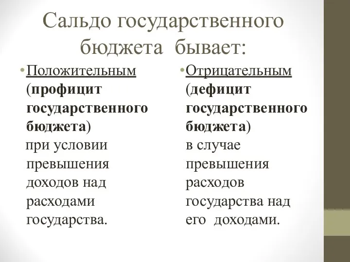 Сальдо государственного бюджета бывает: Положительным (профицит государственного бюджета) при условии превышения