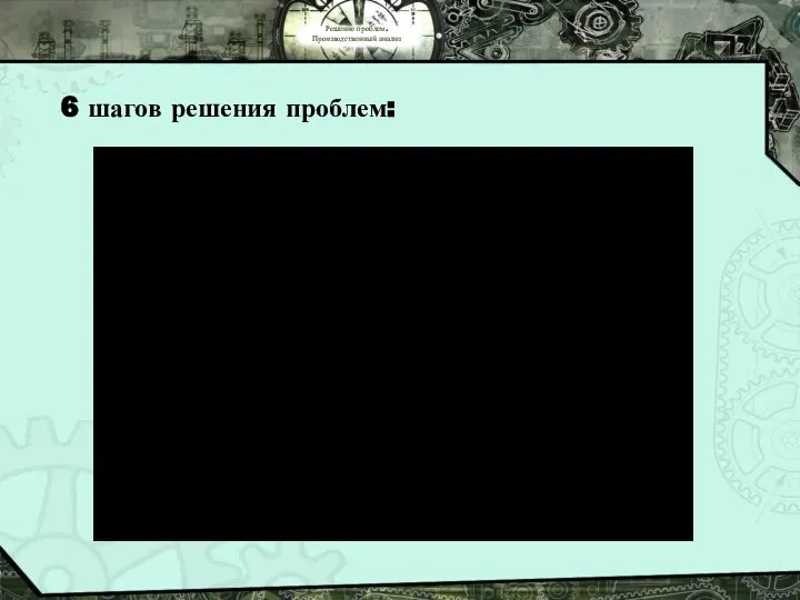 Решение проблем. Производственный анализ 6 шагов решения проблем: