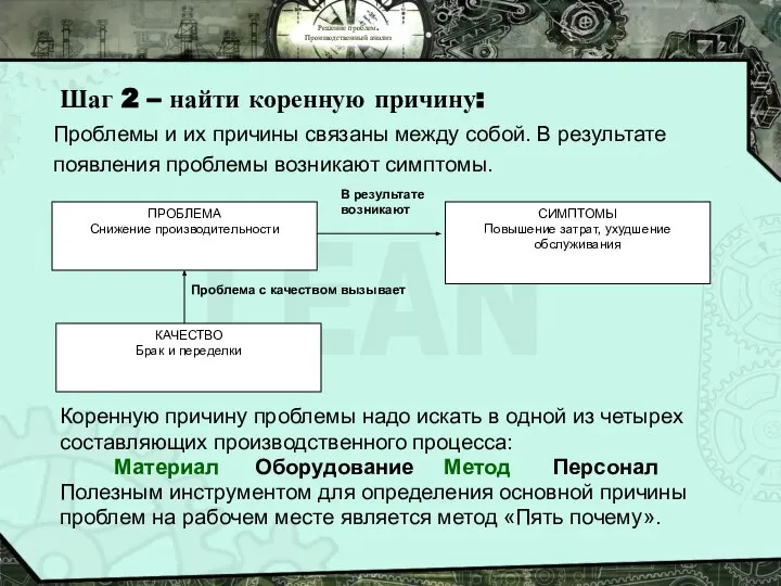 Решение проблем. Производственный анализ Шаг 2 – найти коренную причину: Проблемы