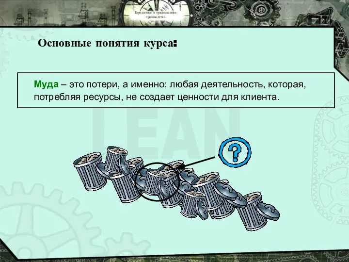 Бережливое и традиционное производство Основные понятия курса: Муда – это потери,