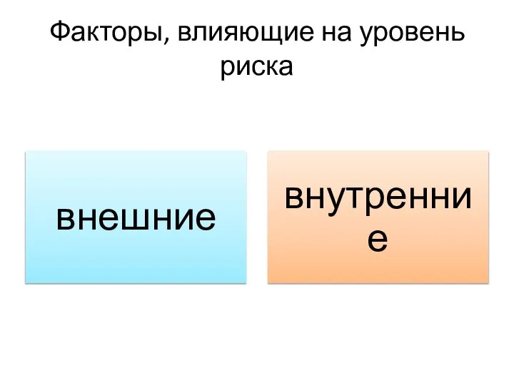 Факторы, влияющие на уровень риска