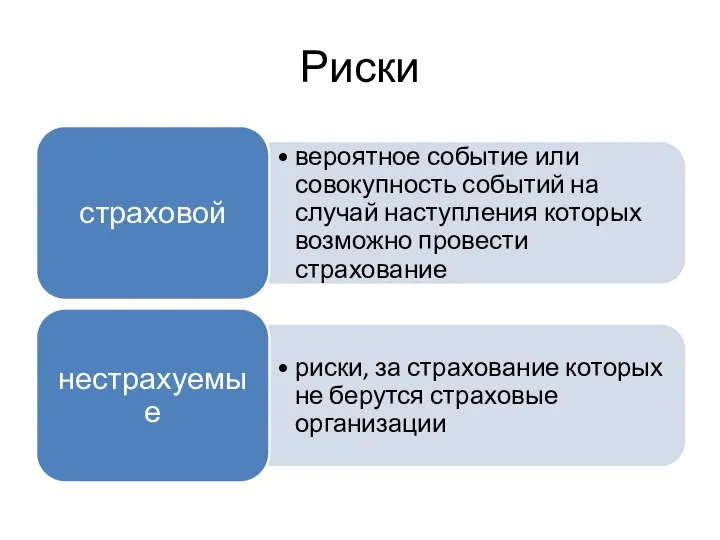 Риски