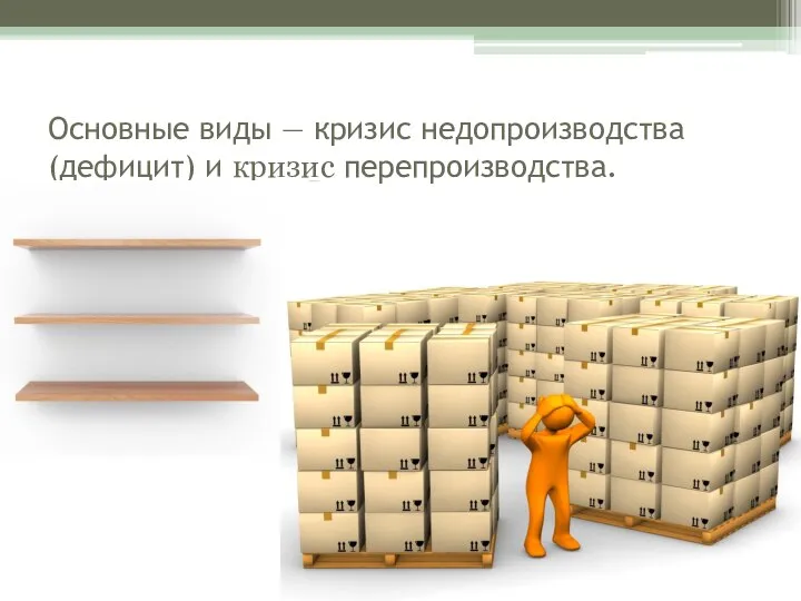 Основные виды — кризис недопроизводства (дефицит) и кризис перепроизводства.