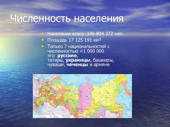 Численность населения Население всего -146 804 372 чел. Площадь 17 125