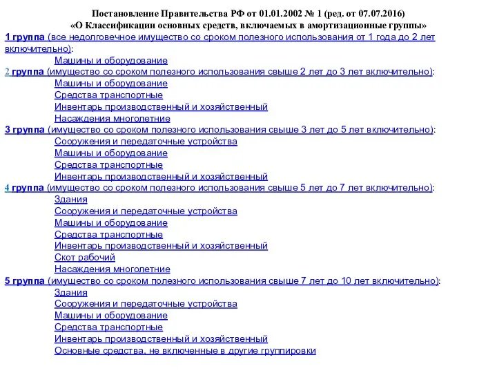 Постановление Правительства РФ от 01.01.2002 № 1 (ред. от 07.07.2016) «О