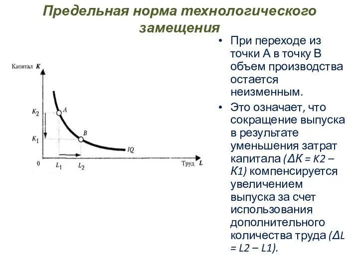 Предельная норма технологического замещения При переходе из точки А в точку