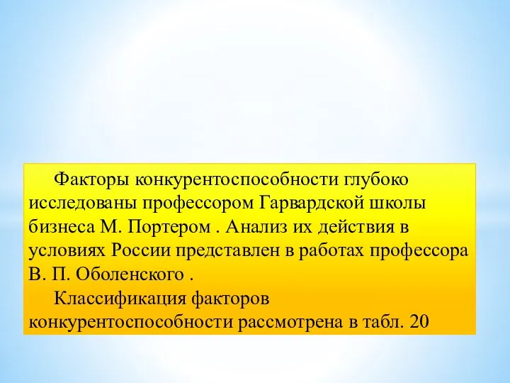 Факторы конкурентоспособности глубоко исследованы профессором Гарвардской школы бизнеса М. Портером .