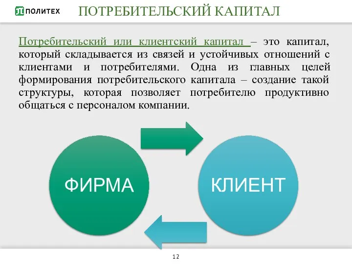 ПОТРЕБИТЕЛЬСКИЙ КАПИТАЛ Потребительский или клиентский капитал – это капитал, который складывается