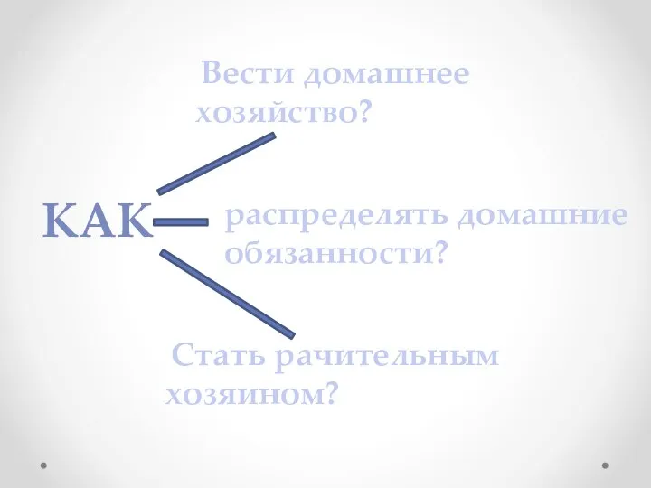 КАК Вести домашнее хозяйство? распределять домашние обязанности? Стать рачительным хозяином?