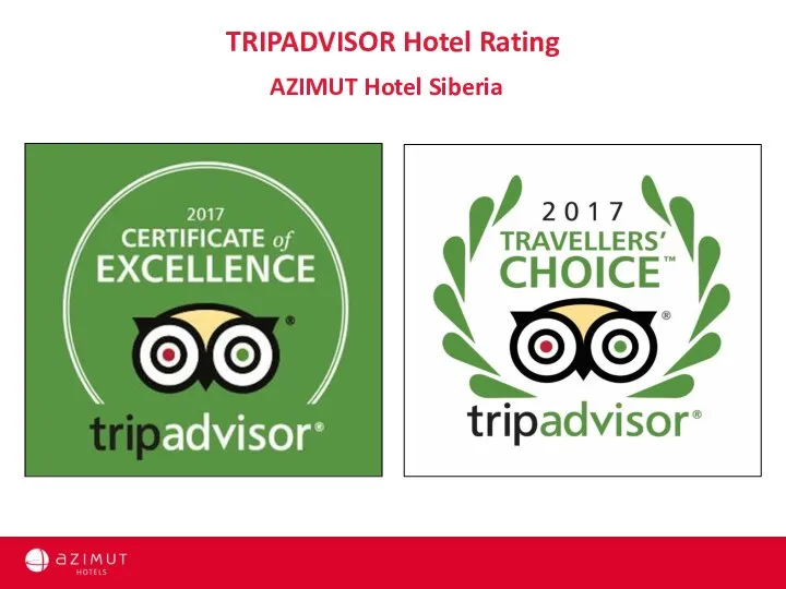 TRIPADVISOR Hotel Rating AZIMUT Hotel Siberia