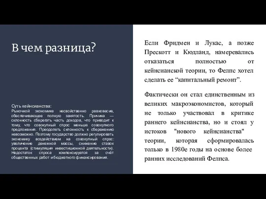 В чем разница? Суть кейнсианства: Рыночной экономике несвойственно равновесие, обеспечивающее полную