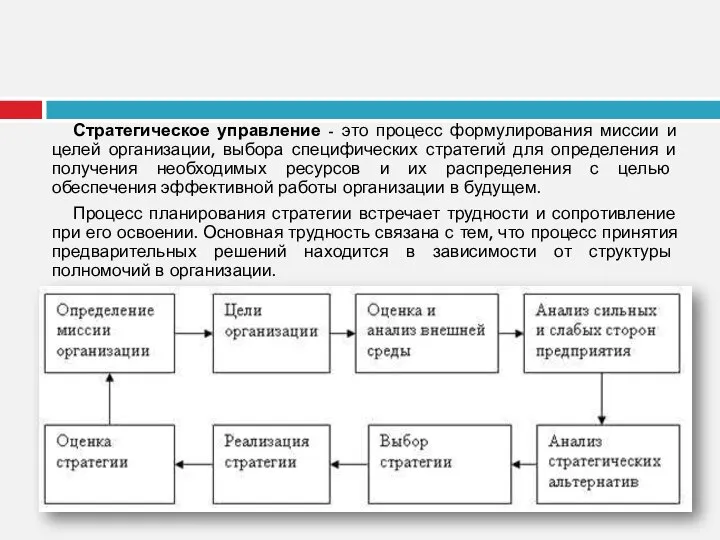 Стратегическое управление - это процесс формулирования миссии и целей организации, выбора