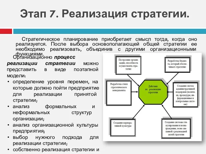 Этап 7. Реализация стратегии. Стратегическое планирование приобретает смысл тогда, когда оно