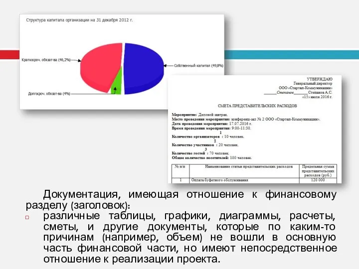 Документация, имеющая отношение к финансовому разделу (заголовок): различные таблицы, графики, диаграммы,