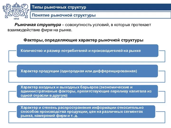 Понятие рыночной структуры Типы рыночных структур Рыночная структура – совокупность условий,