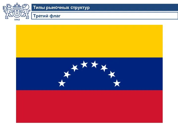 Третий флаг Типы рыночных структур