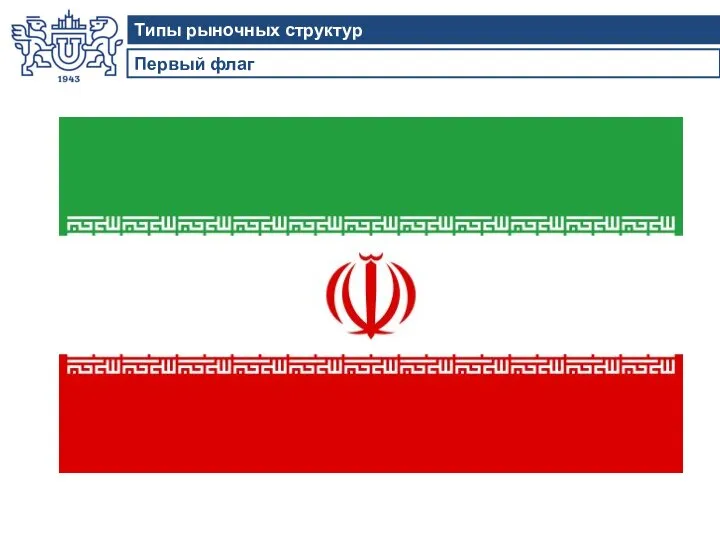 Первый флаг Типы рыночных структур