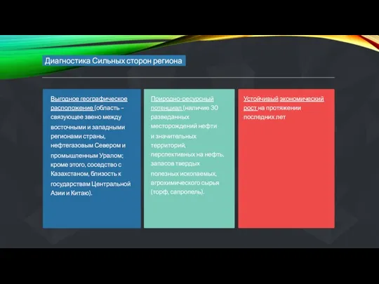 Диагностика Сильных сторон региона Выгодное географическое расположение (область – связующее звено