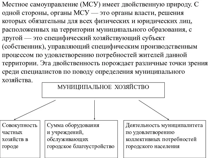 Местное самоуправление (МСУ) имеет двойственную природу. С одной стороны, органы МСУ