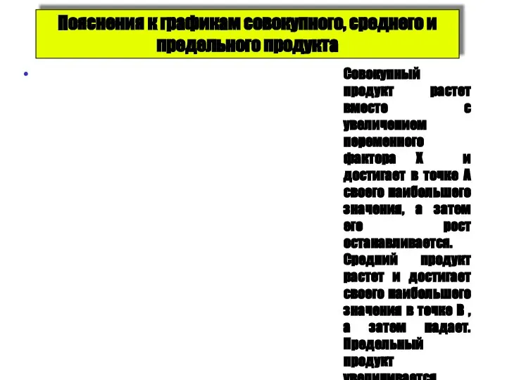 Пояснения к графикам совокупного, среднего и предельного продукта Совокупный продукт растет